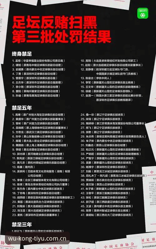 3大看点解析足协第三批禁足名单，资深用户教你用悟空体育APP追踪赛事新动态