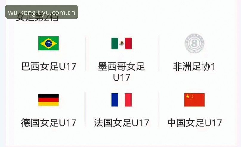U17男女足抽签结果大不同：中国小将迎战西班牙vs美国，悟空体育带你全程追踪